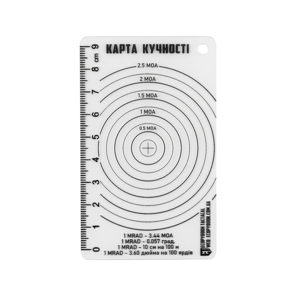 Ecopybook Tactical accuracy shot chart - Image 2